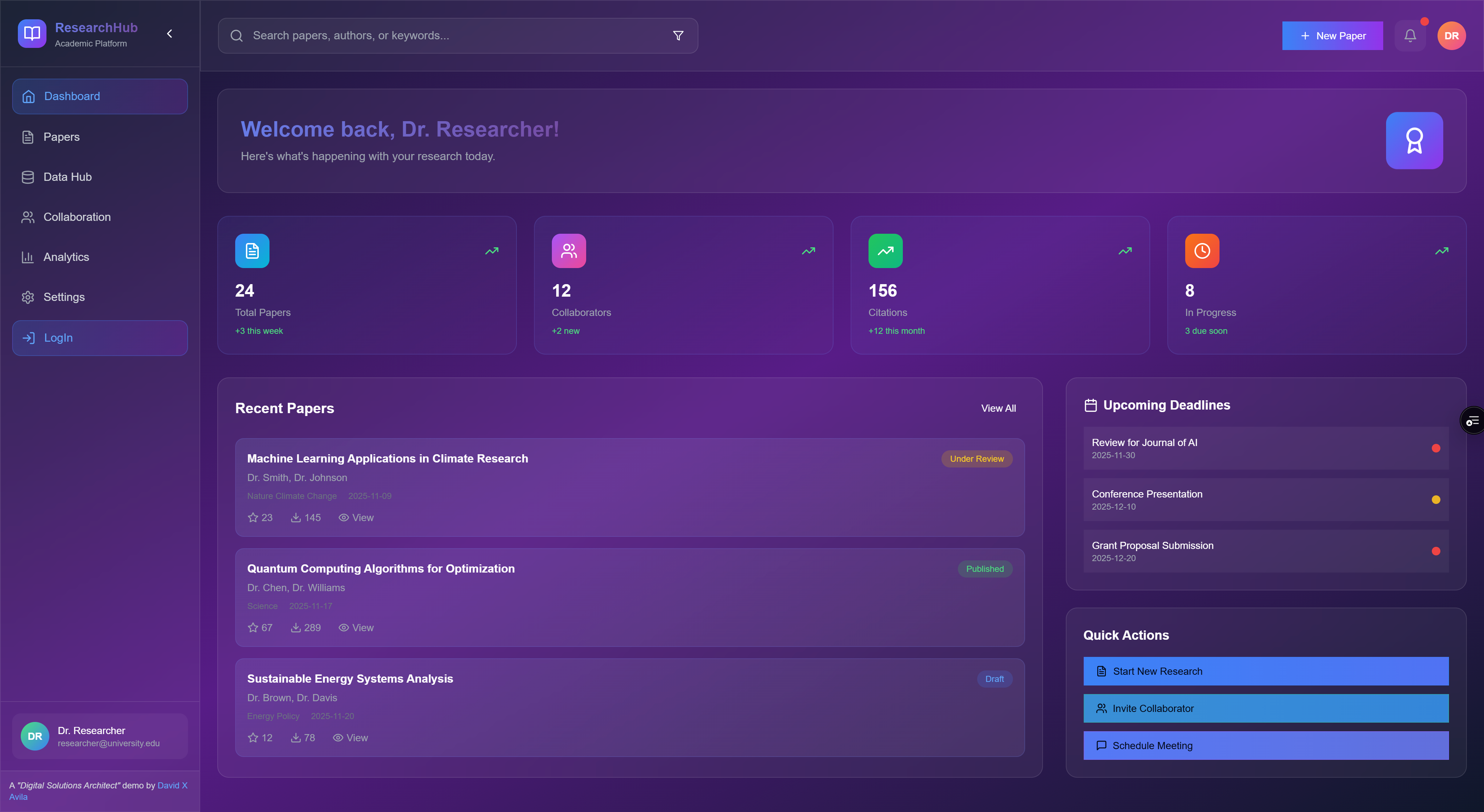 Research Management System